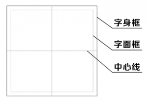 汉字字框