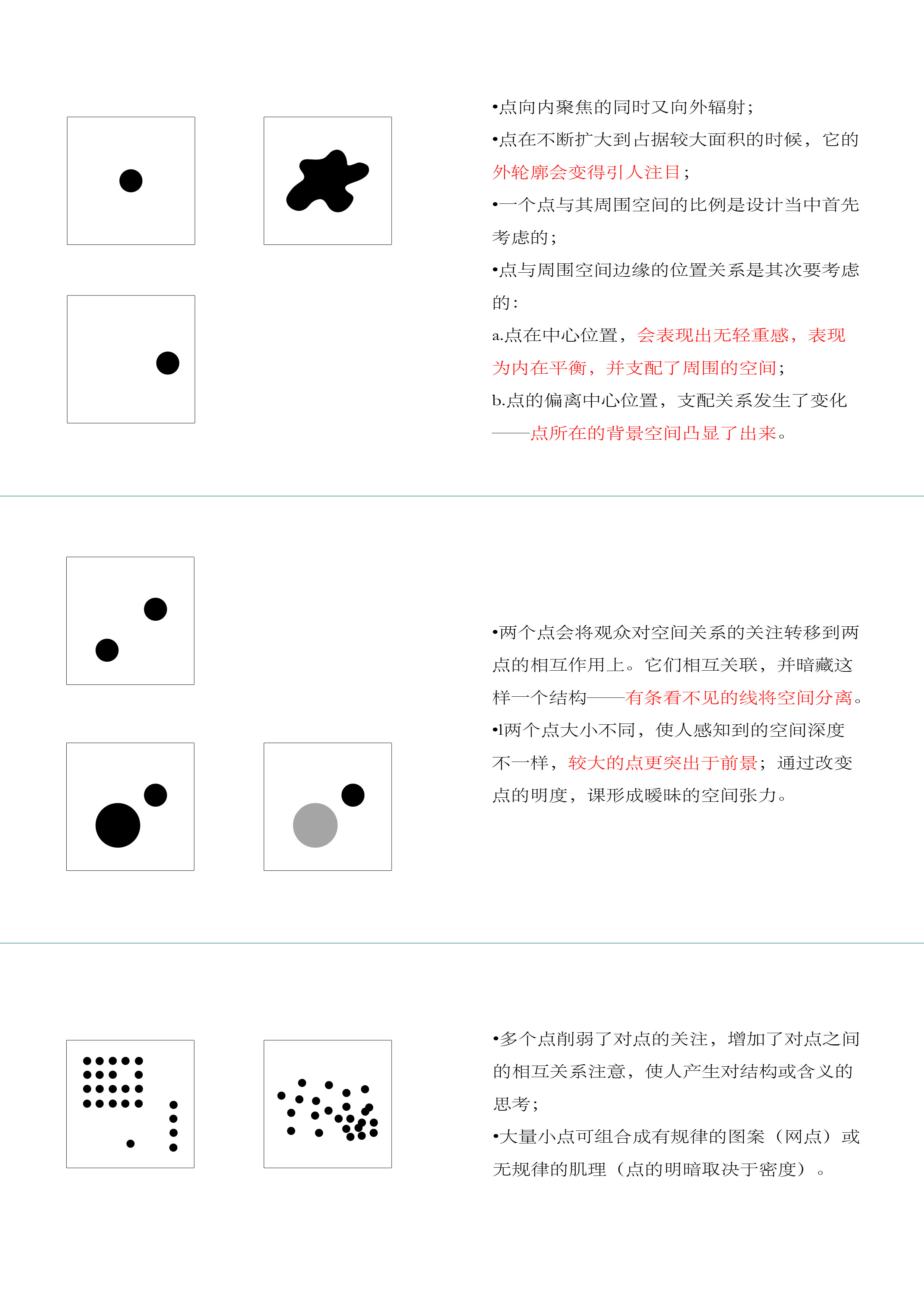 平面构成——点