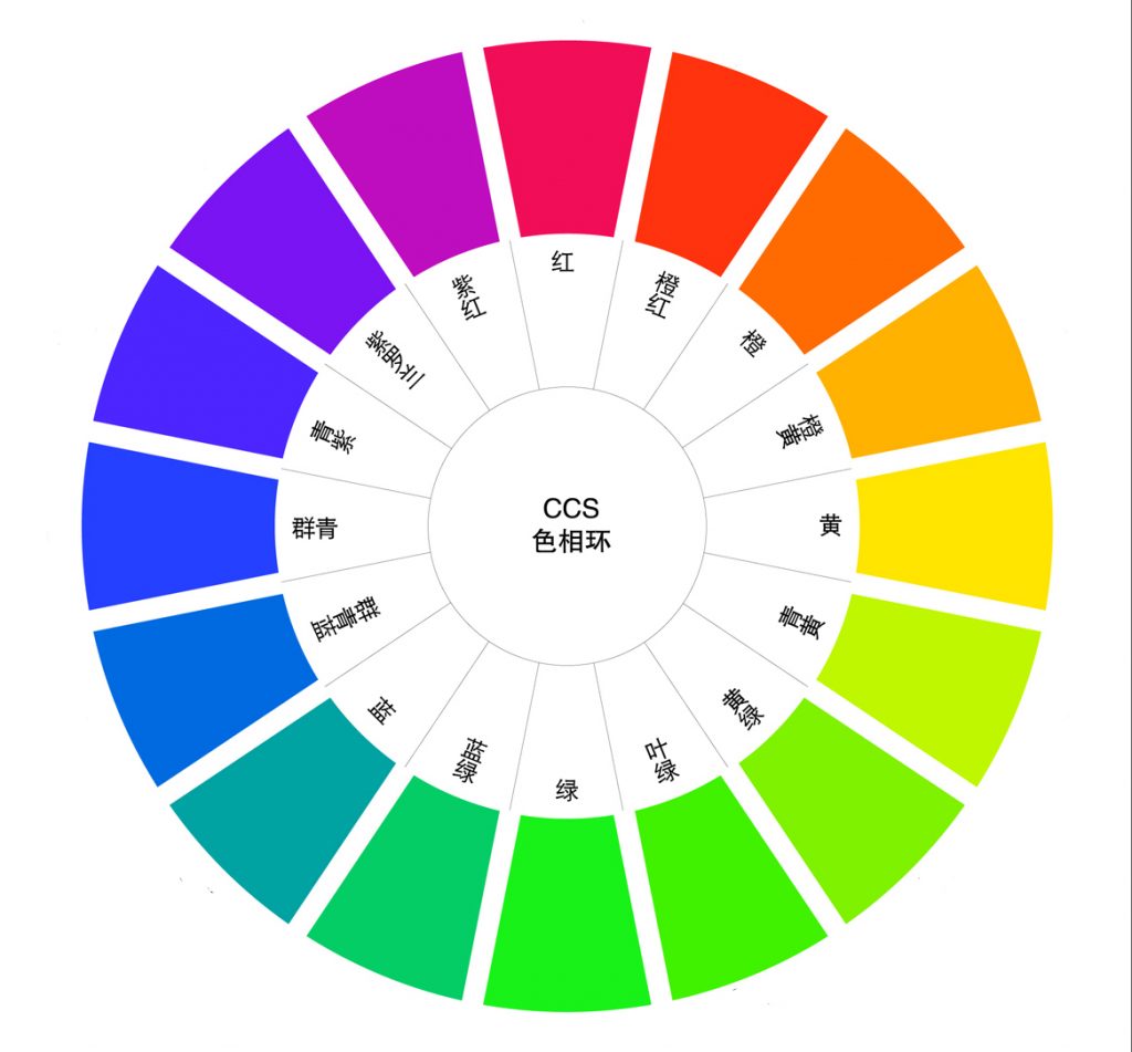 9张图读懂配色设计原理！教你轻松配出好看的颜色- 优设9图 - 设计知识短内容