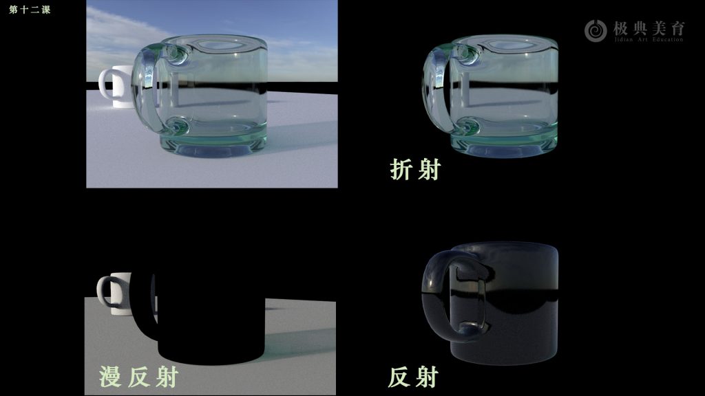 第十二课04