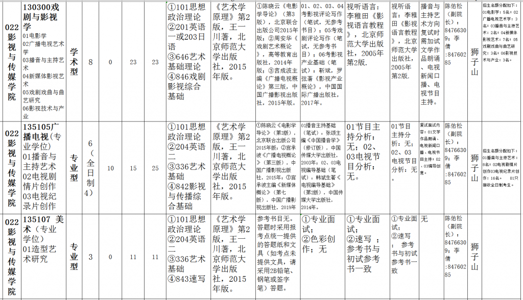 QQ图片20200713160157