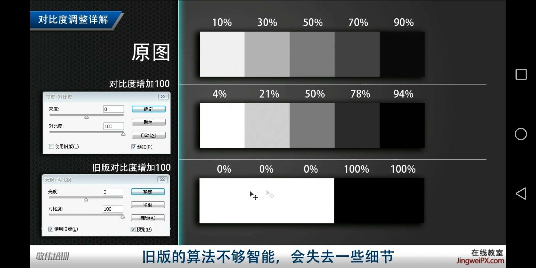 了解摄影中黑白灰的关系 分清对比度、清晰度和锐化